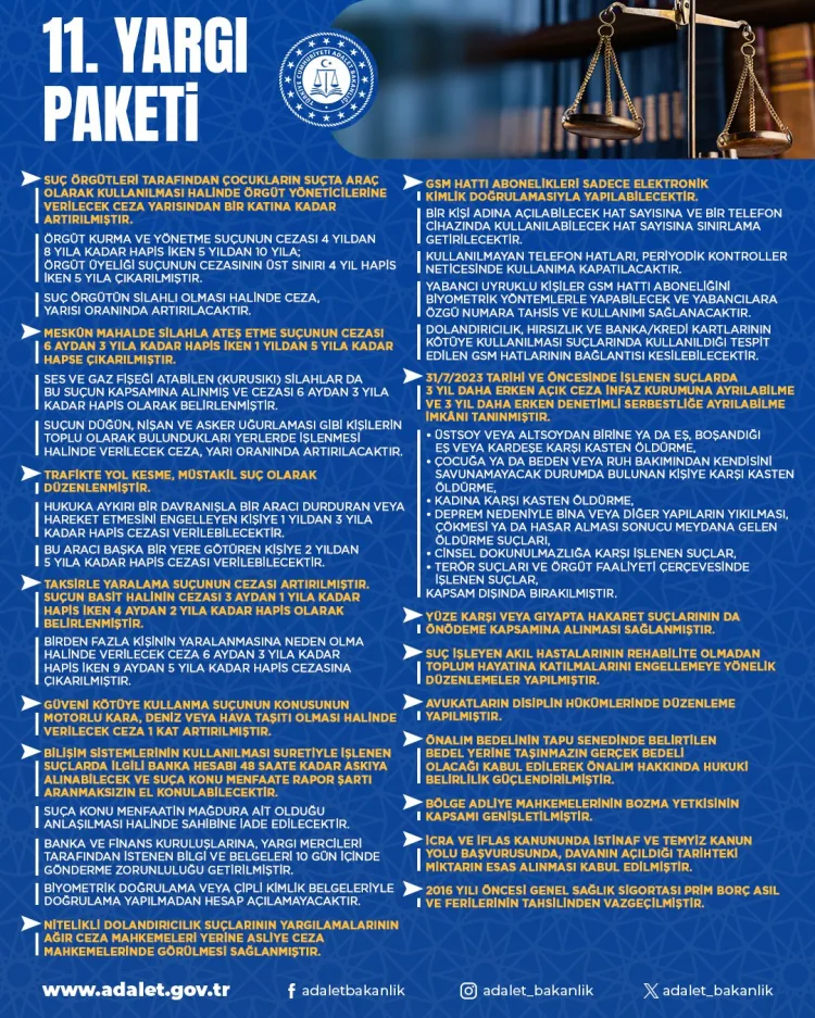 11. Yargı Paketi: Suçla Mücadelede Yeni Dönem