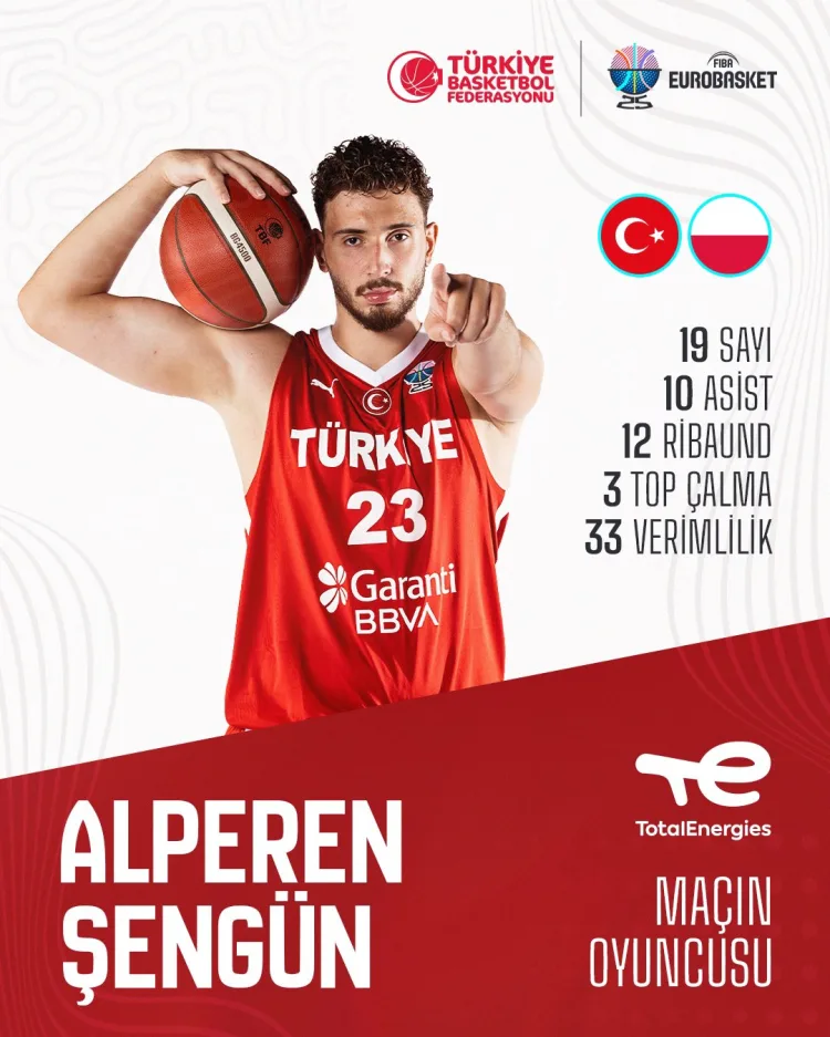 12 Dev Adam Yarı Finale Yükseldi, Tarih Yazdı!