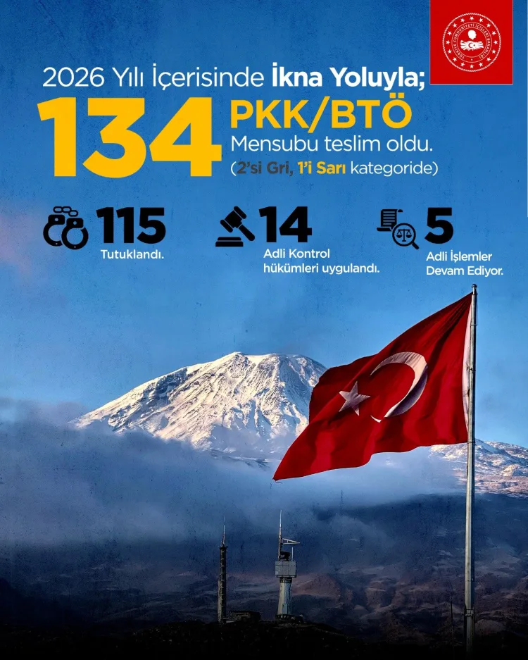 134 PKK Mensubu İkna ile Teslim Oldu!