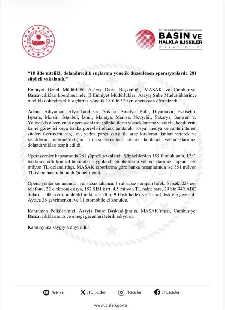 18 İlde Dolandırıcılık Operasyonu: 281 Şüpheli Yakalandı