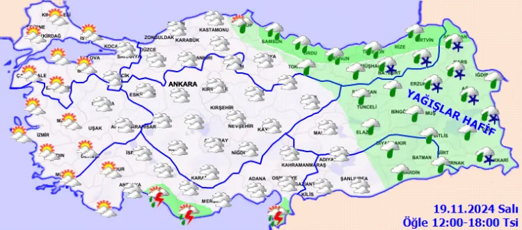 Hava Tahmini Görseli