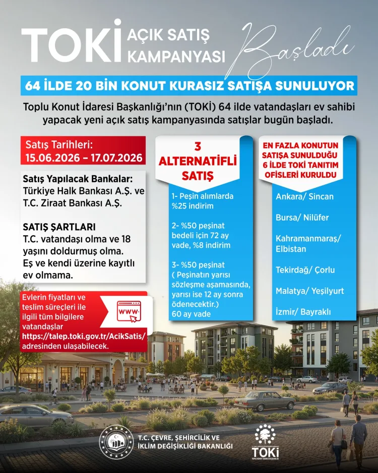20 Bin TOKİ Konutu İçin Başvurular Başladı!