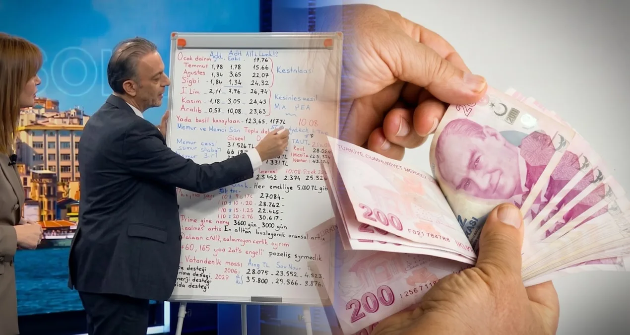 2024 Maaş Artışları: Memur ve Emeklilerin Yeni Maaşları Belirlendi