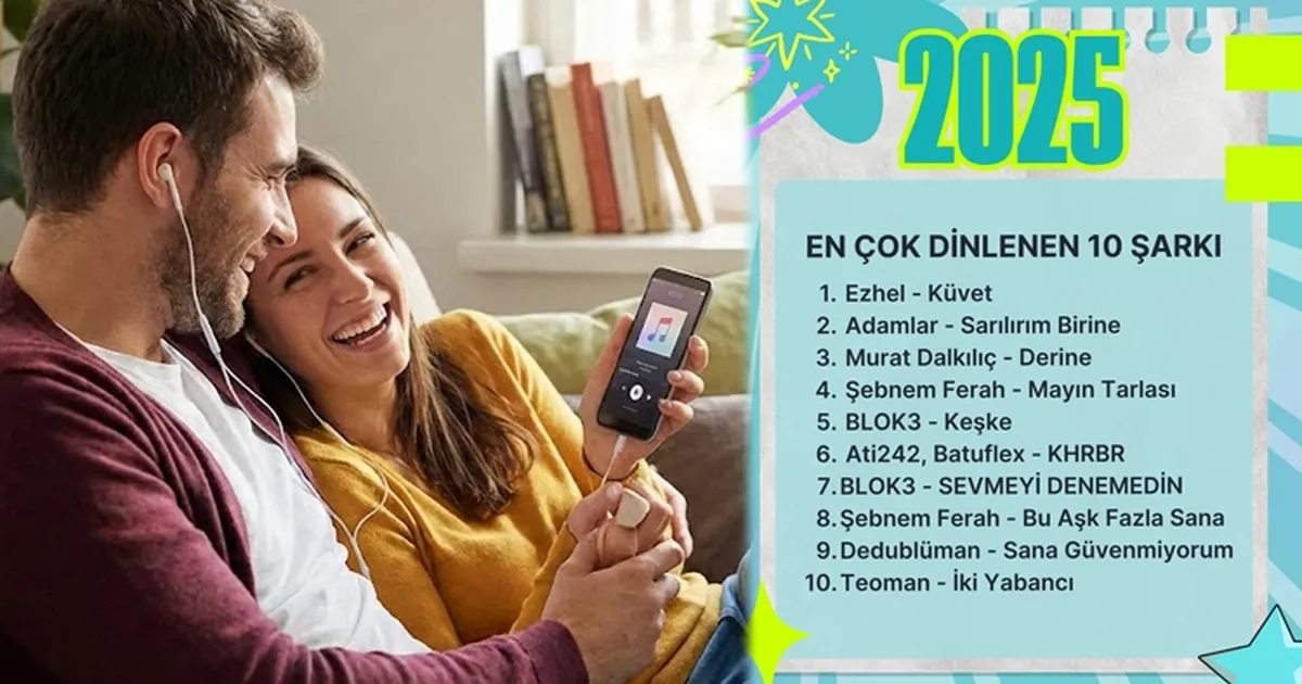 2025’in En Çok Dinlenen Şarkıları Açıklandı!