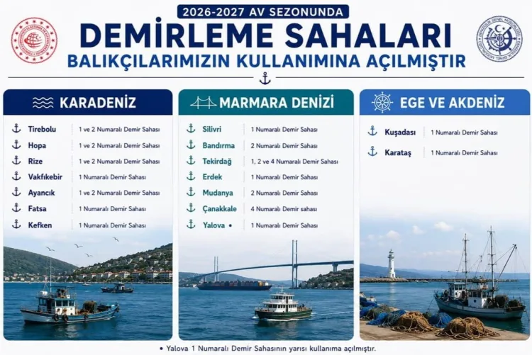 2026-2027 Av Sezonunda Yeni Demirleme Sahaları