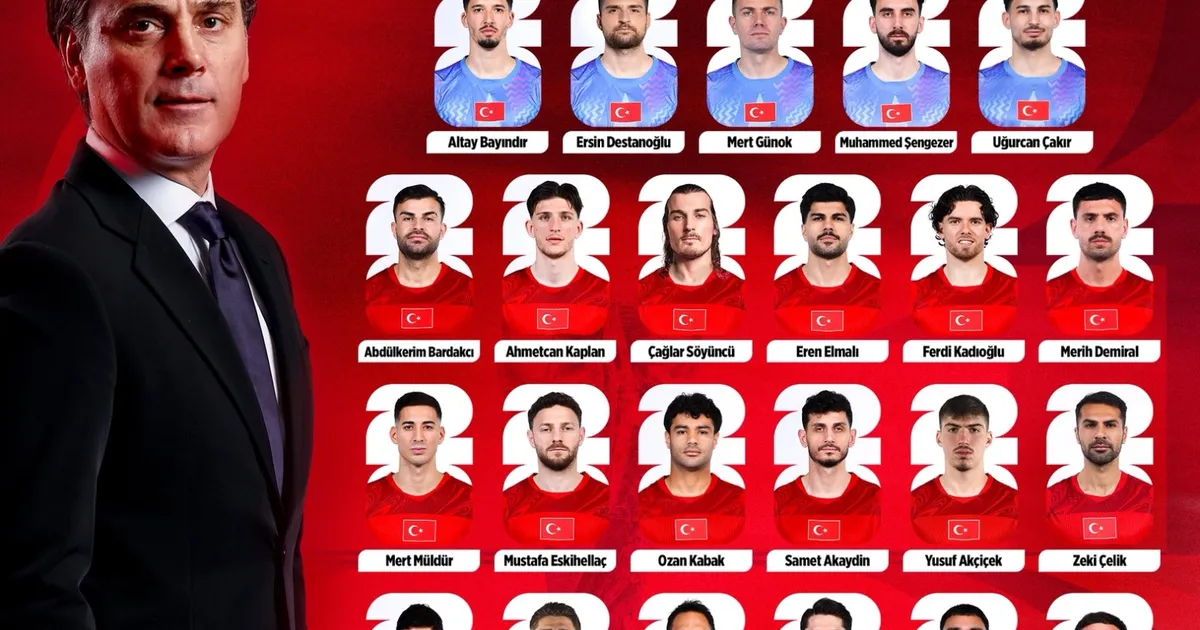 2026 Dünya Kupası Kadrosu Açıklandı!