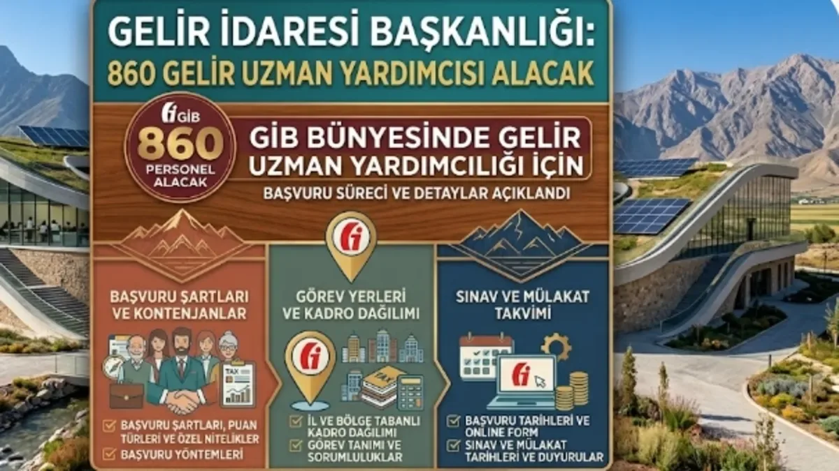 2026 Gelir Uzman Yardımcılığı Alımları Başlıyor!