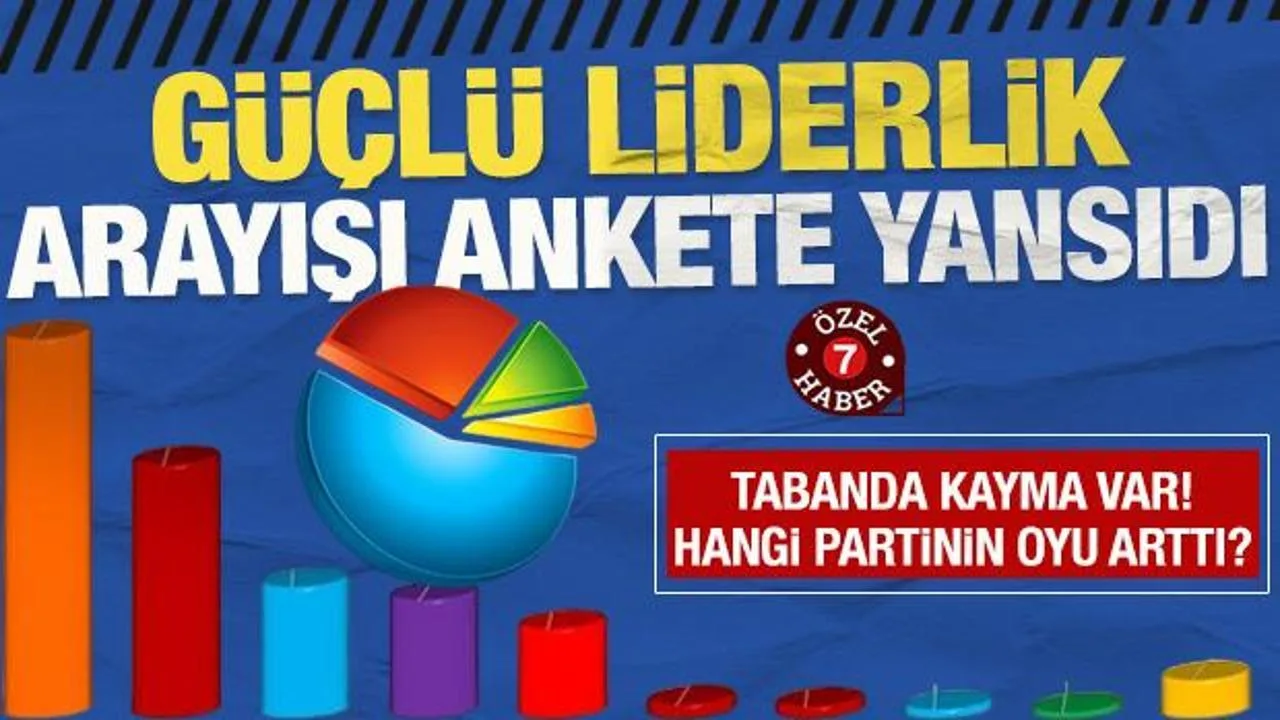 2026 Seçim Anketinde AK Parti Önde!