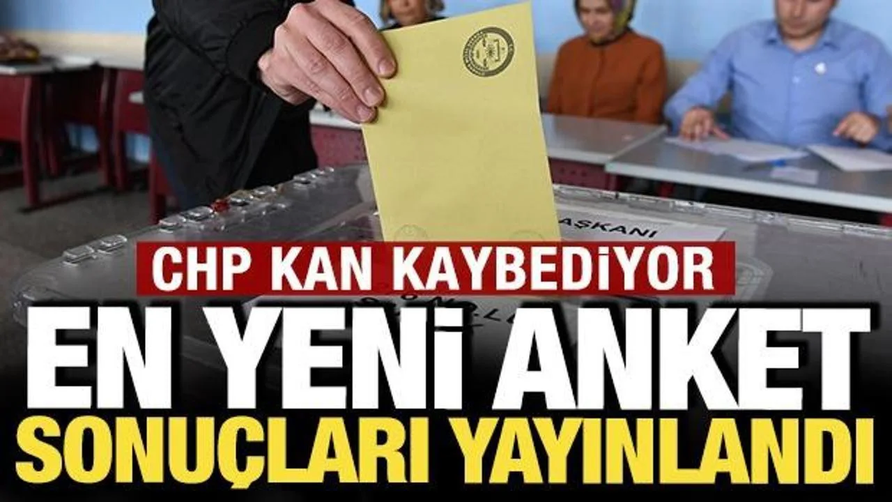 2026 Seçim Anketinde AK Parti Önde!