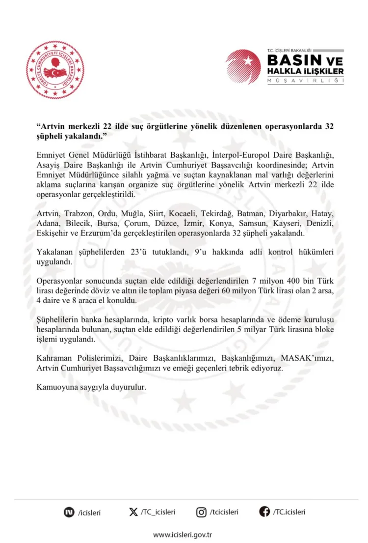 22 İl’de Organize Suç Örgütlerine Büyük Darbe!