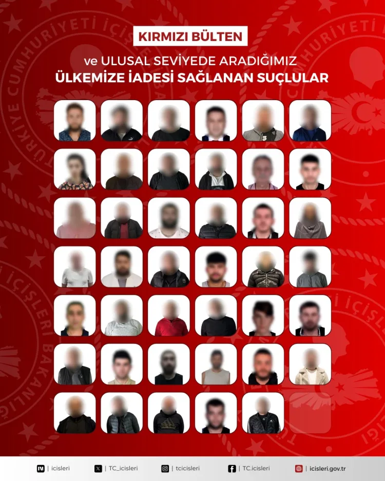 23 Uluslararası Suçlu Türkiye’ye İade Edildi