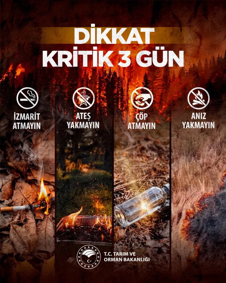 28-30 Ağustos’ta Yangın Riski Yüksek!