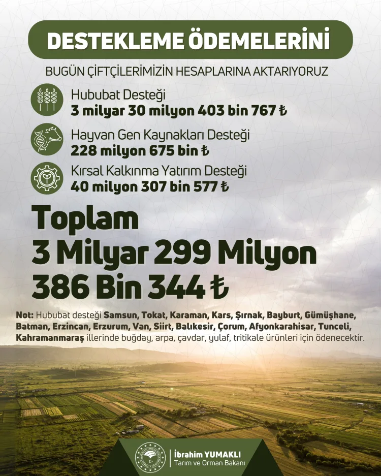 Tarım ve Orman Bakanlığı Destek Ödemeleri