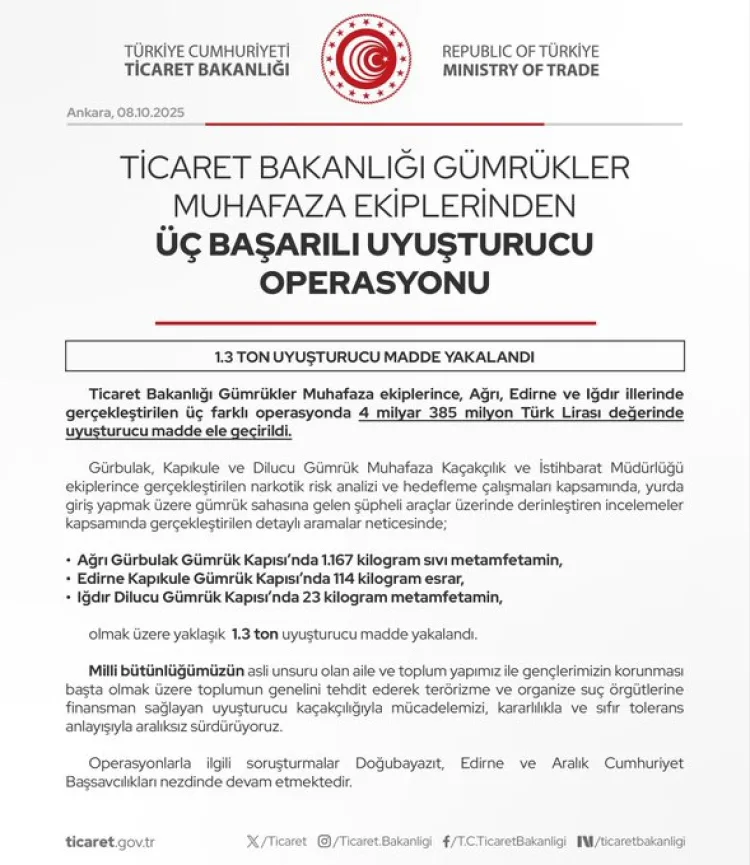 4 Milyar TL’lik Uyuşturucu Operasyonu: 1.3 Ton Ele Geçirildi