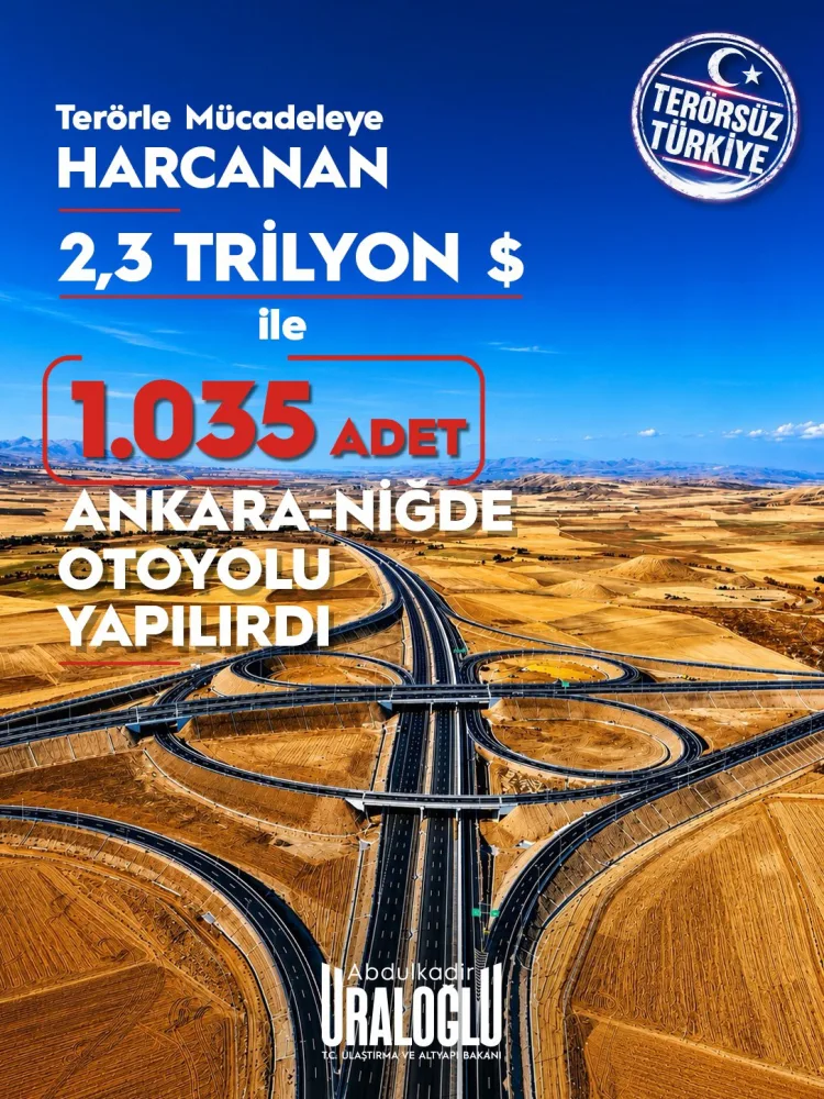 40 Yılda 2,3 Trilyon Dolar: Kayıp Potansiyel