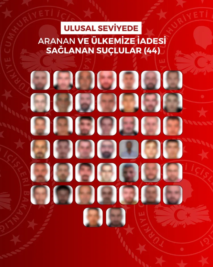 60 Suçlu Yurt Dışından İade Edildi!