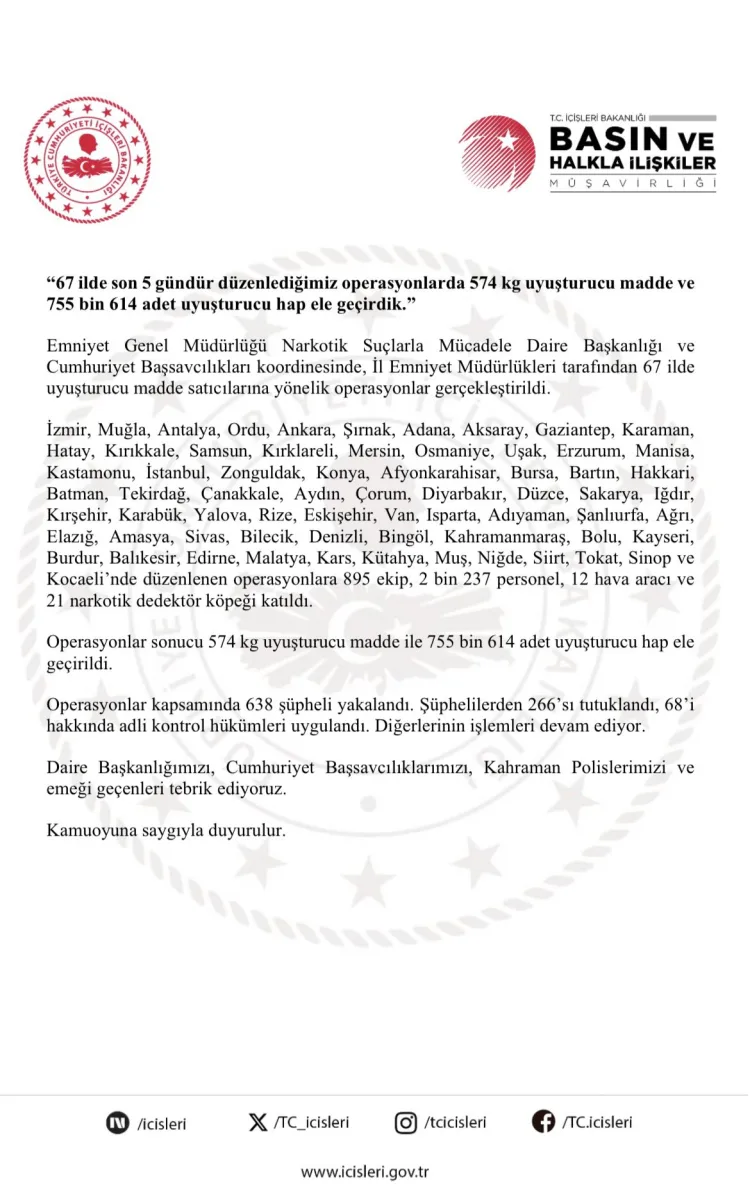 67 İl’de Uyuşturucu Operasyonunda 574 Kg Ele Geçirildi