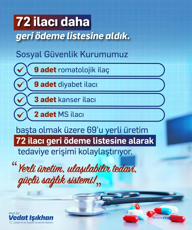 72 Yeni İlaç SGK Geri Ödeme Listesine Alındı!
