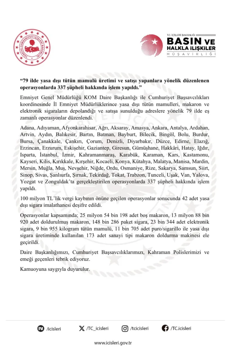 79 İlde Yasa Dışı Sigara Operasyonu: 42 İmalathane!