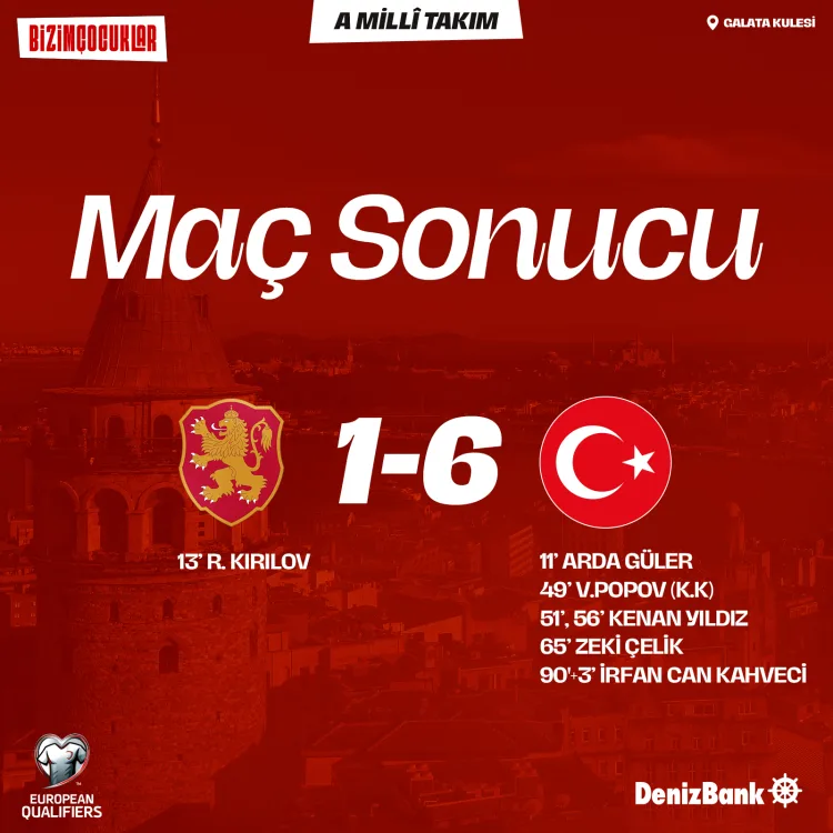 A Milli Takım’dan Tarihi Zafer: 6-1!