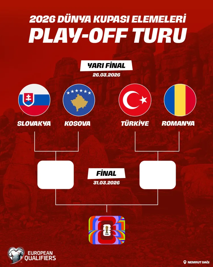 A Milli Takım, Romanya ile Dünya Kupası için savaşıyor!