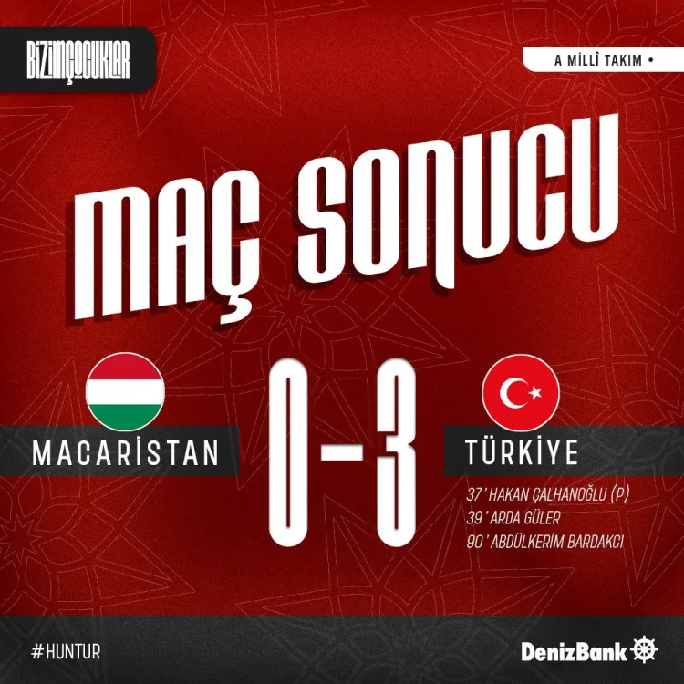 A Milli Takım Galibiyet