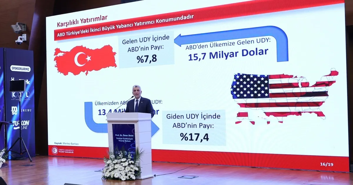 ABD ile Ticarette 100 Milyar Dolar Hedefi!