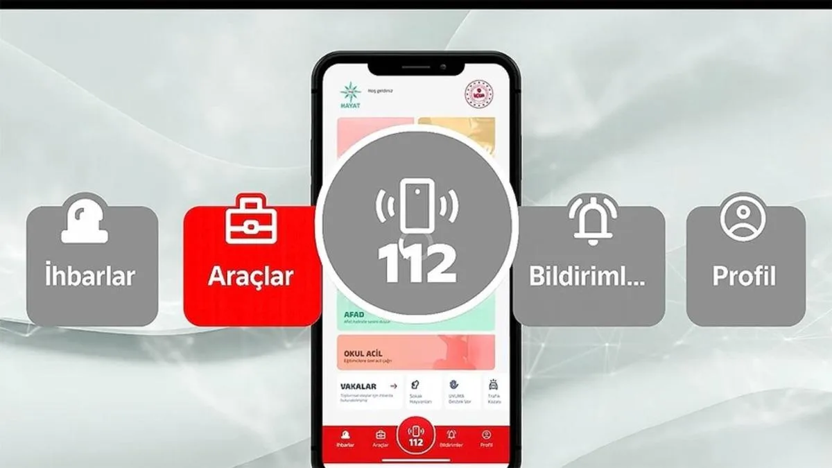 Acil Yardımda Devrim: HAYAT 112 Uygulaması!