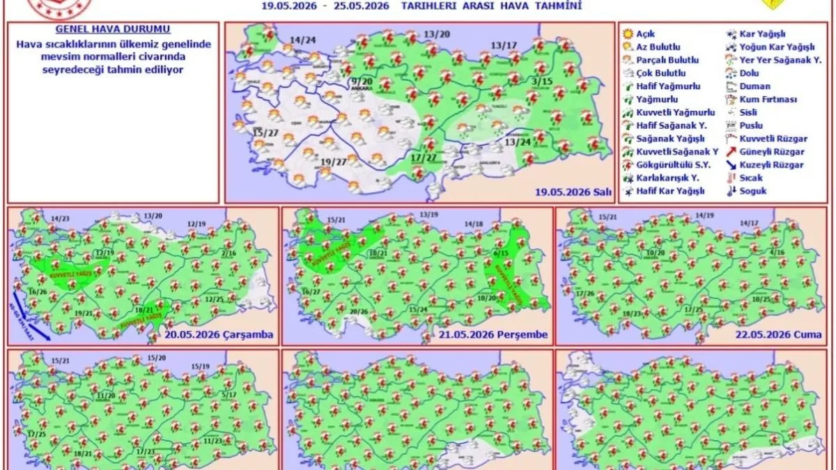 Adana’da Kuvvetli Yağış ve Sel Uyarısı!