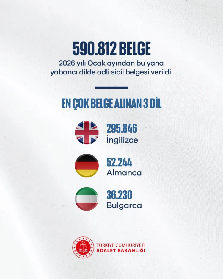 Adli Sicil Belgelerinde 51 Dil Dönemi Başladı!