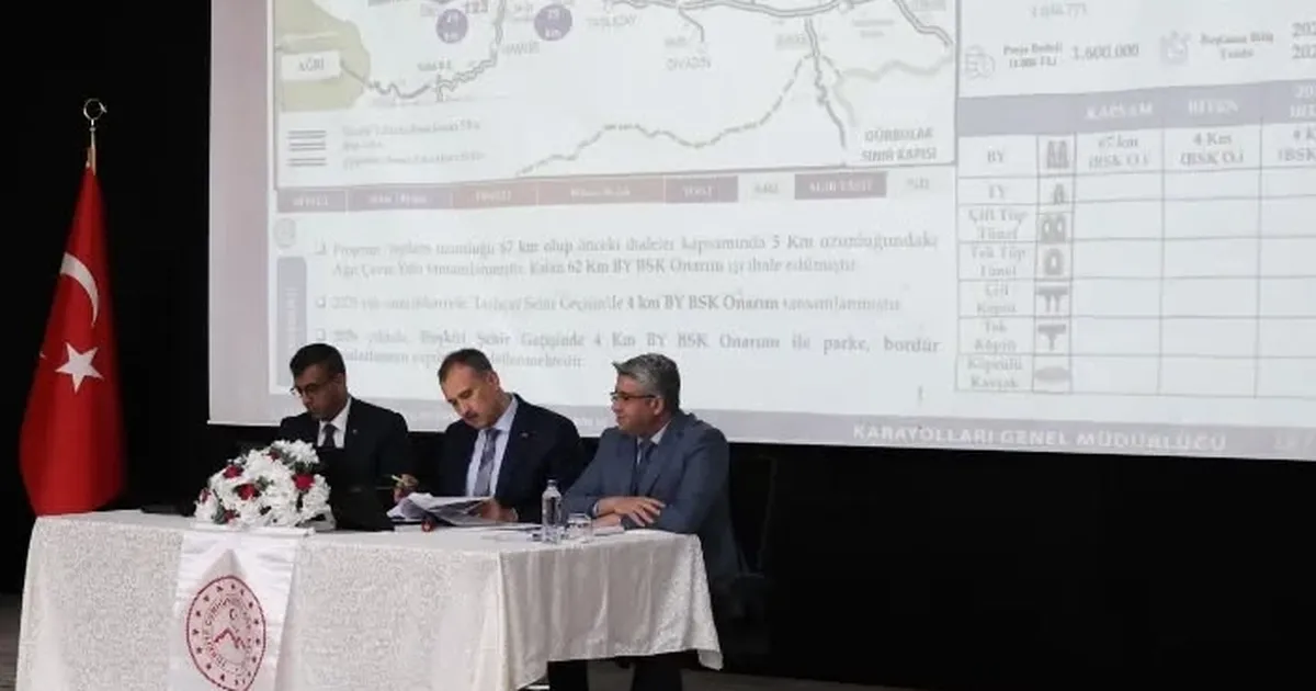 Ağrı’da Kamu Yatırımları Toplantısı Gerçekleşti