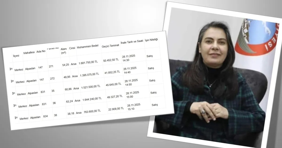 Ağrı’da Tartışmalı Arsa Satışı: 5 Taşınmaz İhaleye Çıkıyor!