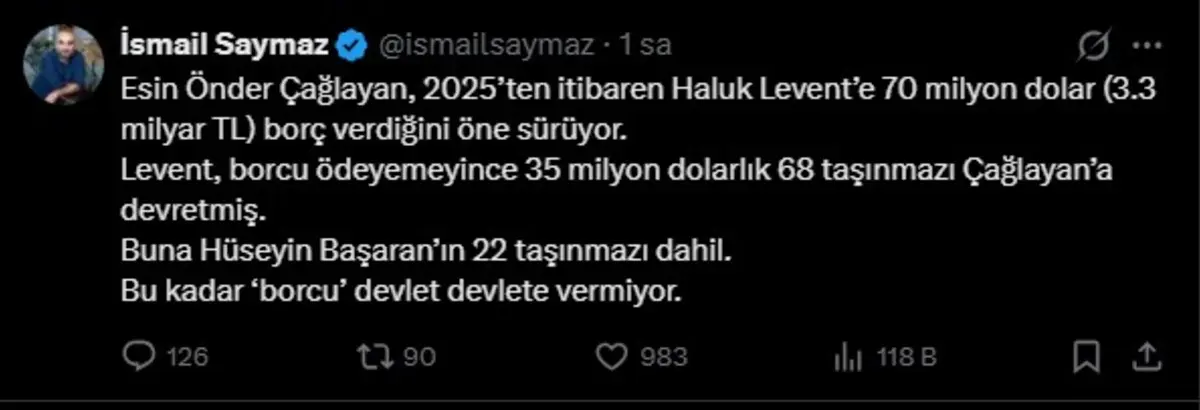 Ahbap soruşturmasında borç detayı! Milyonlar havada uçuşmuş: