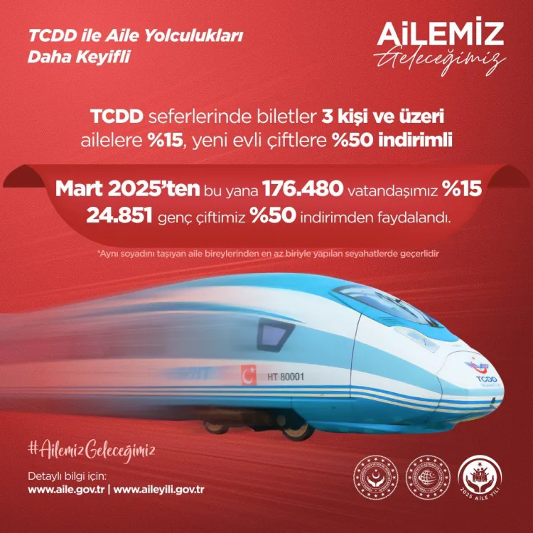 Aile Yılı’nda Tren Seyahatine Büyük İndirim!