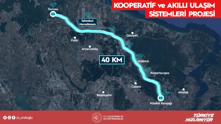 Akıllı Ulaşımda Yeni Dönem: Test Süreci Başladı!