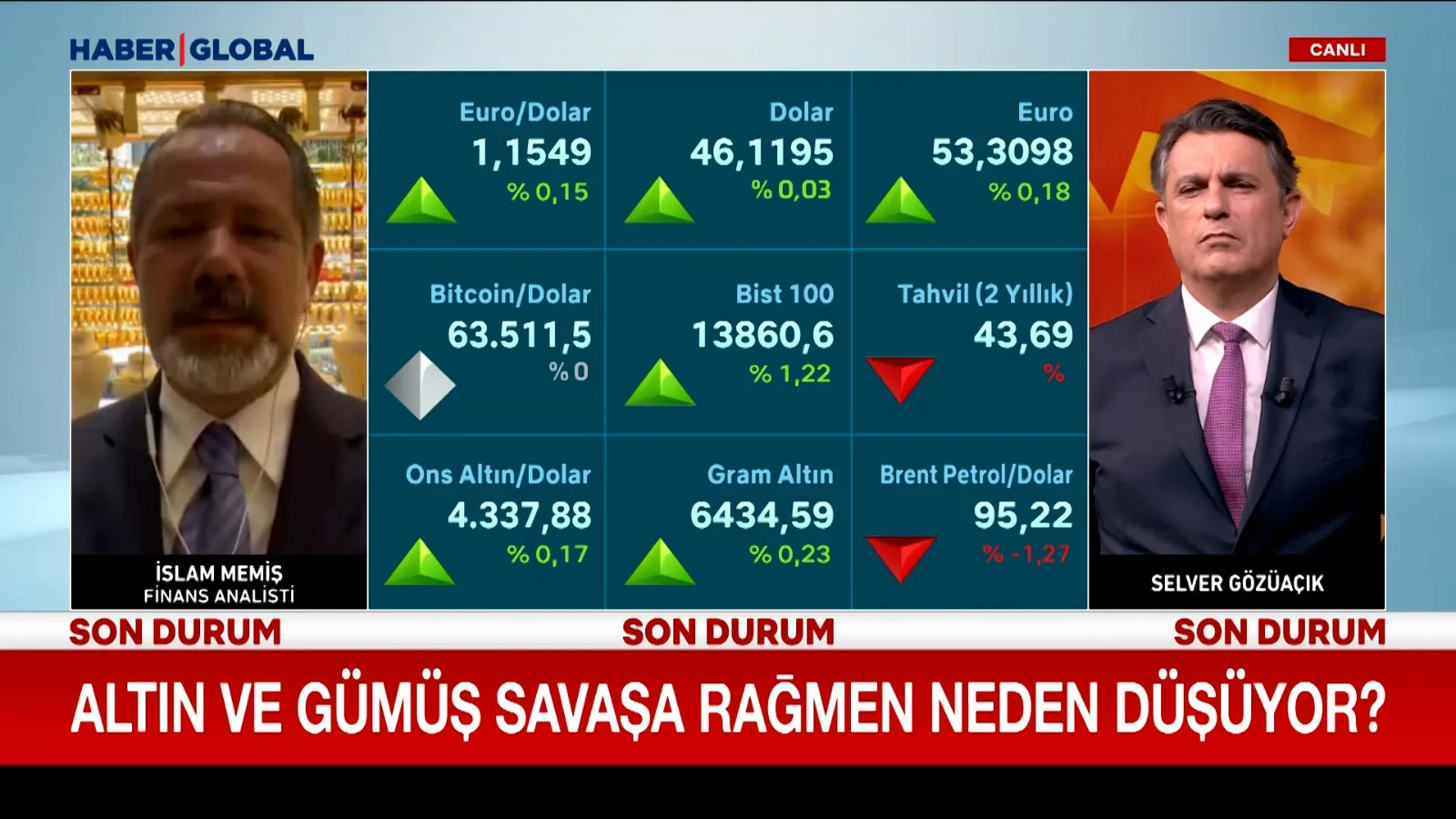 Altın ve Gümüş Neden Düşüyor? İşte Sebepler!