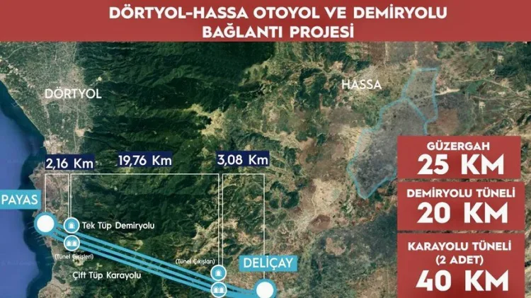 Amanos Dağları’na Dünyanın İlk Üçlü Tüneli!