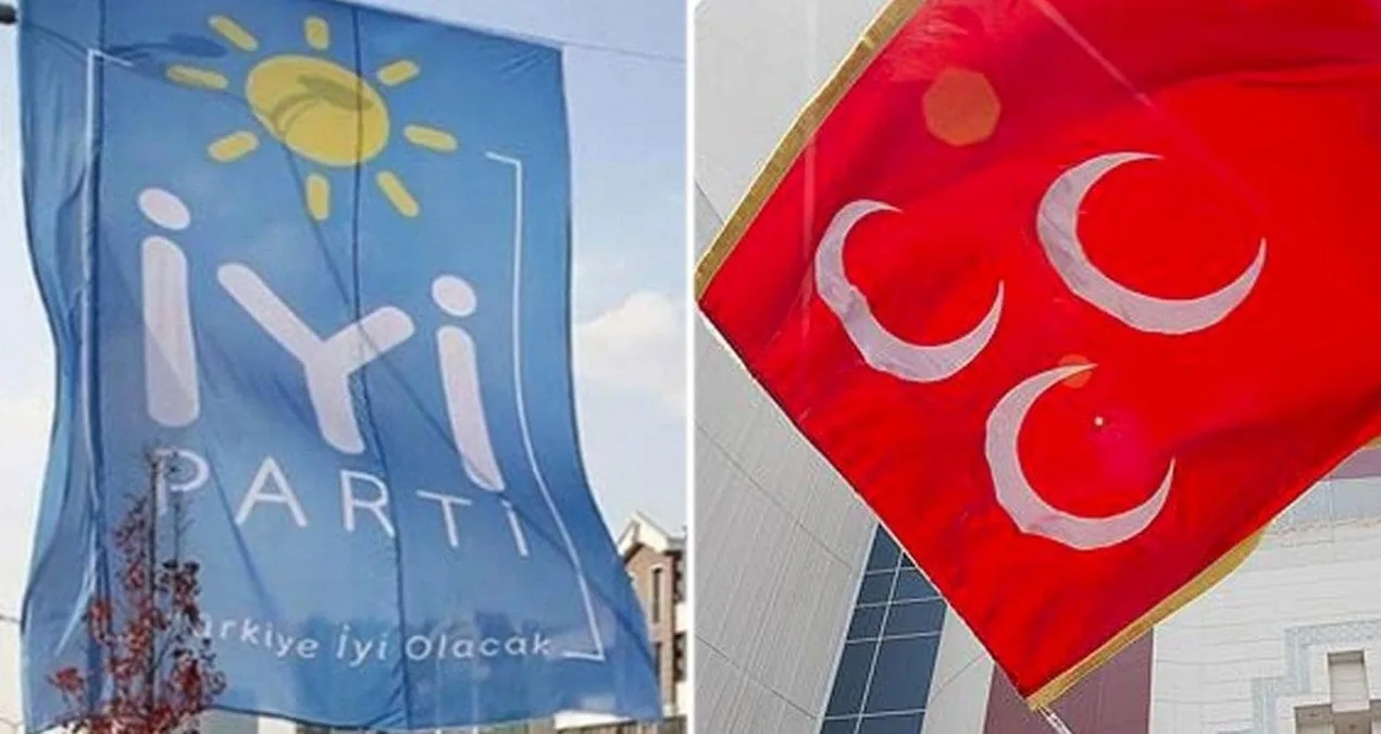 Anayasa Mahkemesi’nden Siyasi Partilere Denetim