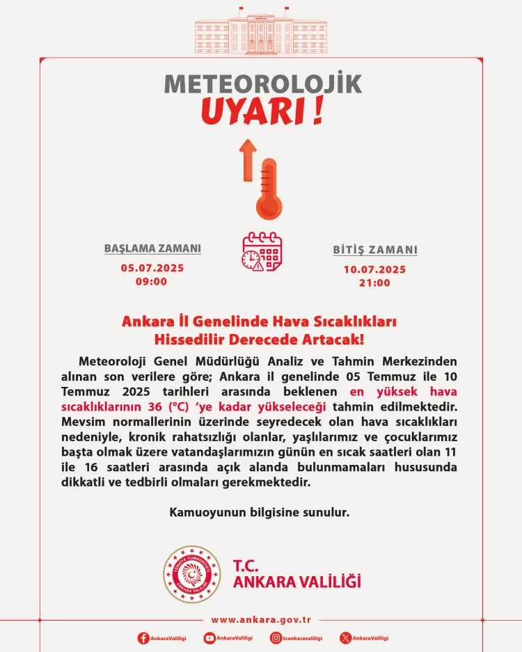 Ankara’da Sıcak Hava Uyarısı: Dikkatli Olun!