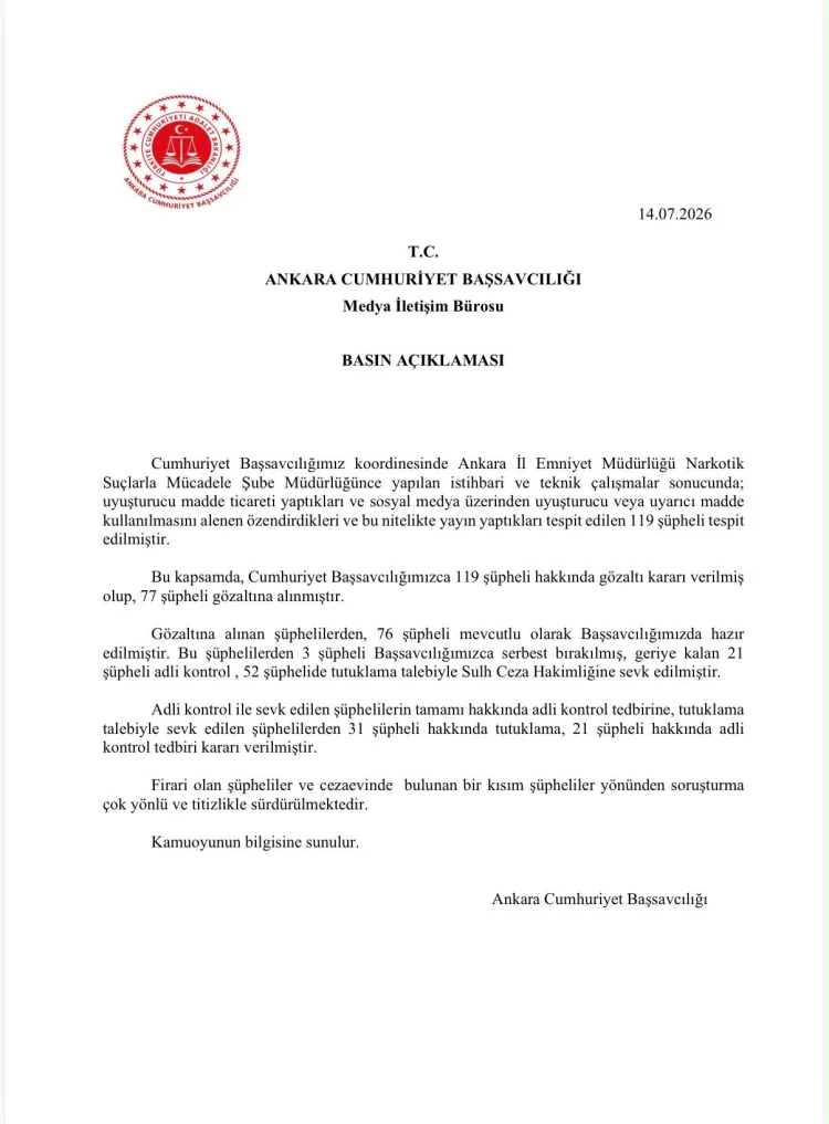 Ankara’da Uyuşturucu Operasyonu: 77 Gözaltı!