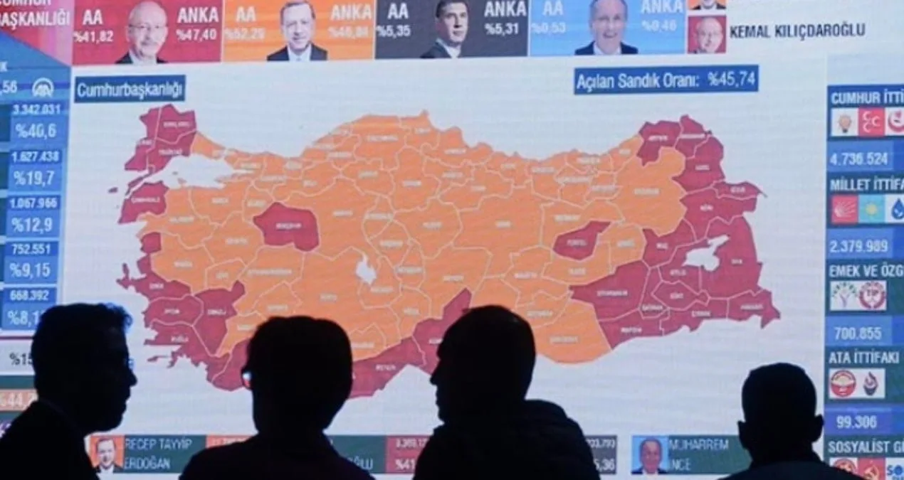 Anket Sonuçları: CHP, Kritikte Öne Çıkıyor!
