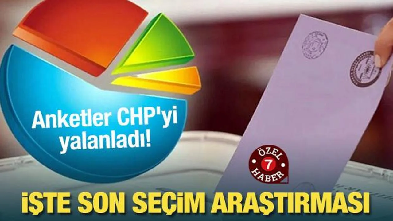 Anketler: AK Parti, Seçimlerde Zirvede!
