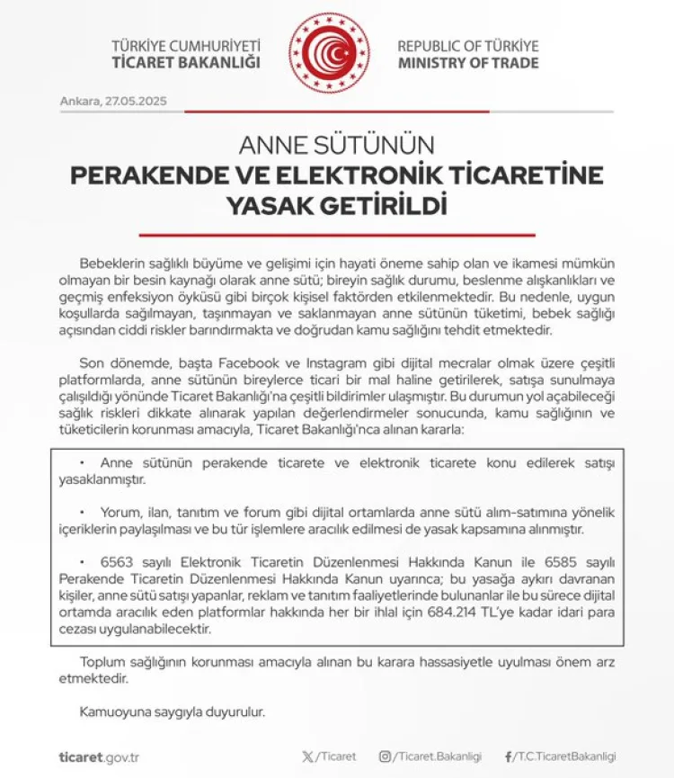 Anne Sütü Satışı Artık Yasa Dışı!