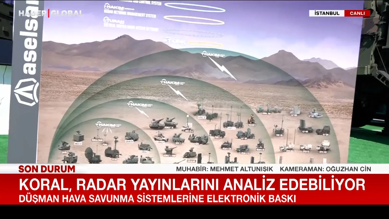 ASELSAN’dan Savunma Fuarında Yenilikçi Sistemler!
