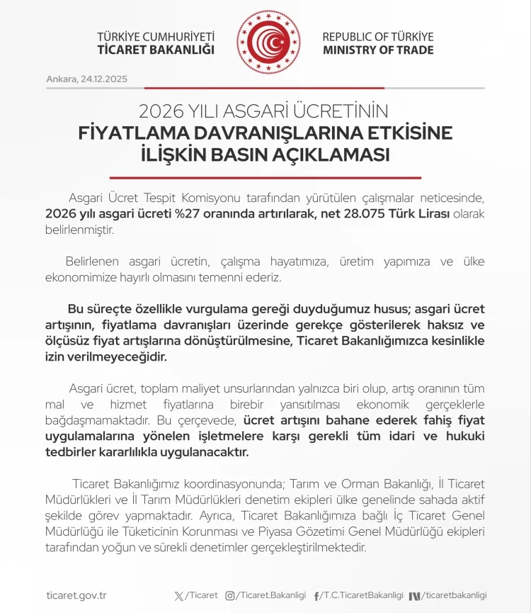 Asgari Ücret 28.075 TL, Fahiş Fiyat Uyarısı!