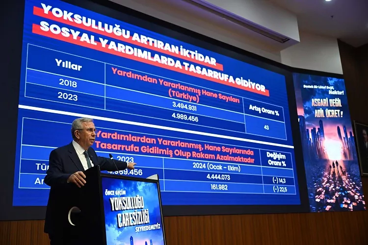 Ankara Büyükşehir Belediyesi