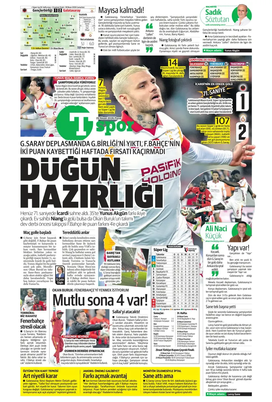 Aslan, dörtlüleri yaktı!