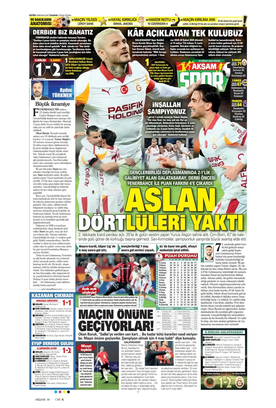 Aslan, dörtlüleri yaktı!