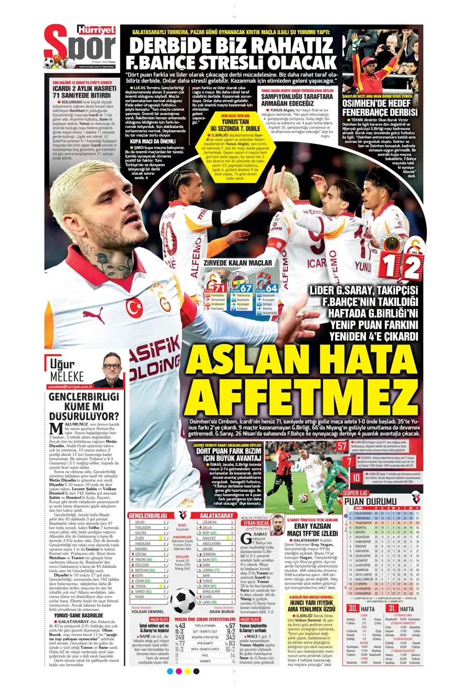 Aslan, dörtlüleri yaktı!