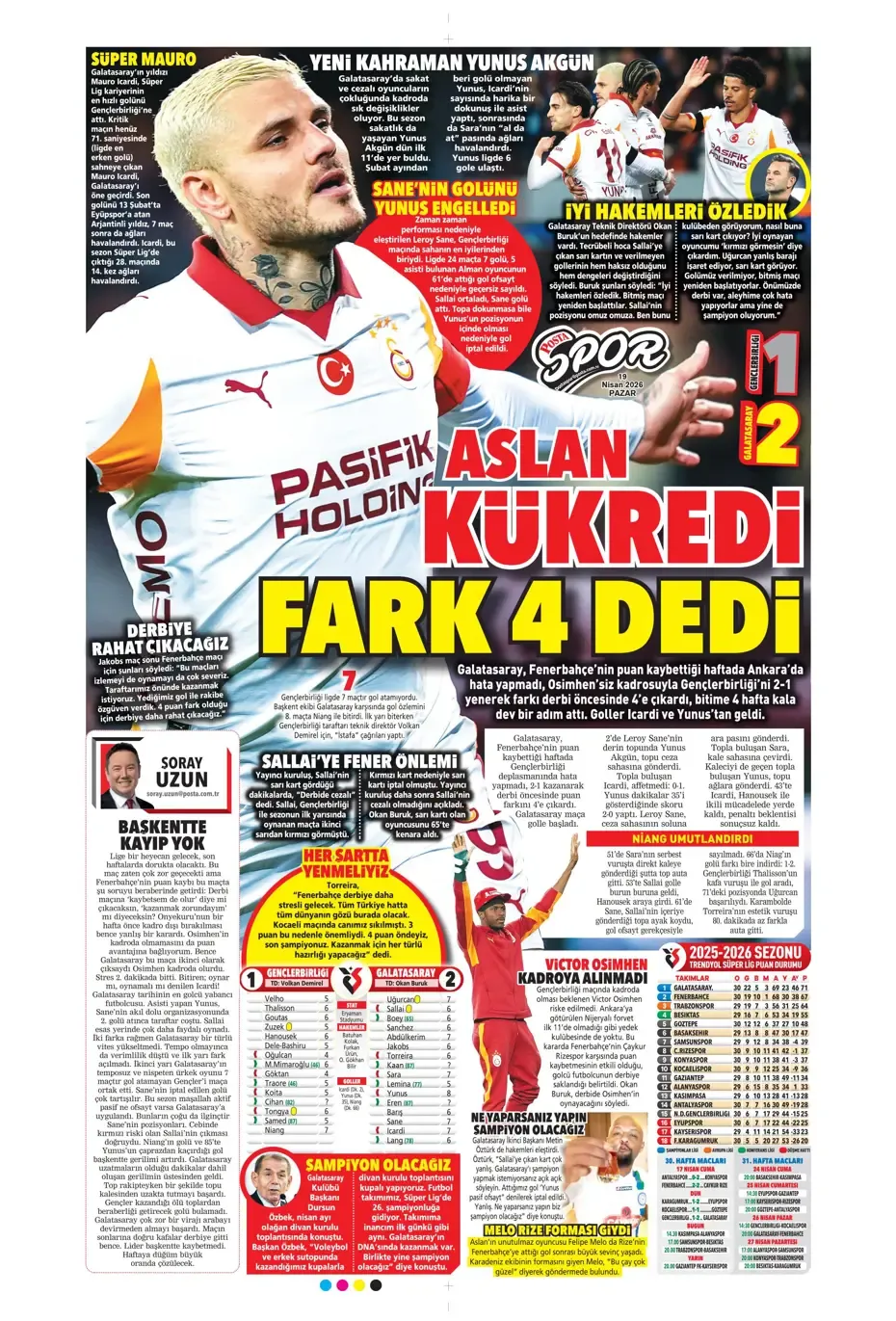 Aslan, dörtlüleri yaktı!